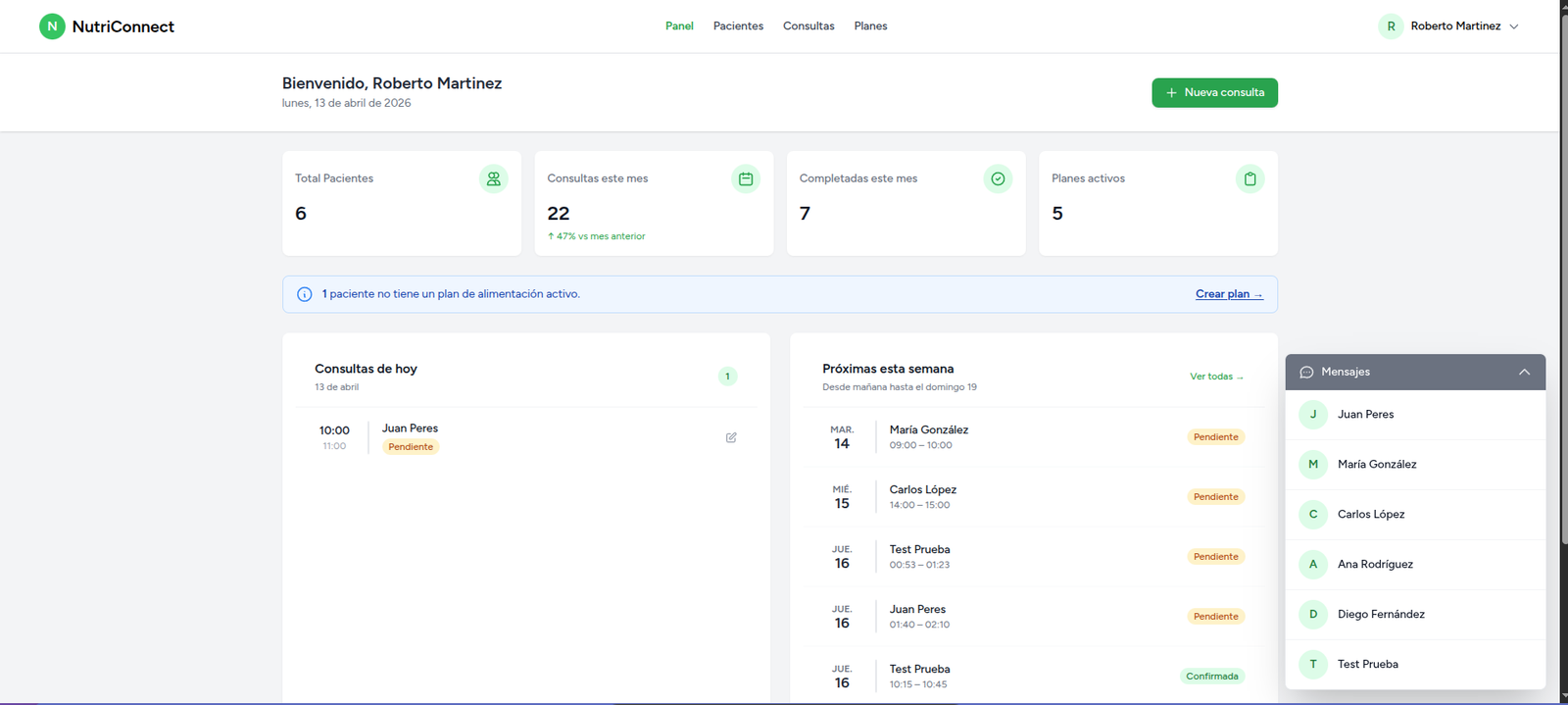 Dashboard principal del nutricionista en NutriConnect