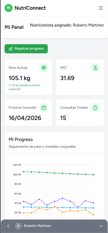 Panel principal del paciente en la app móvil de NutriConnect