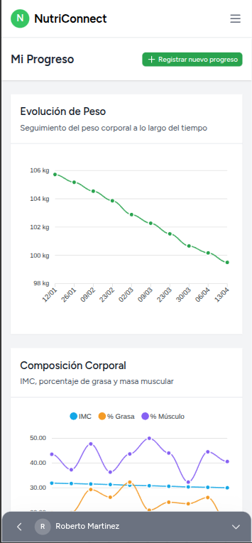 Progreso nutricional en la app móvil de NutriConnect